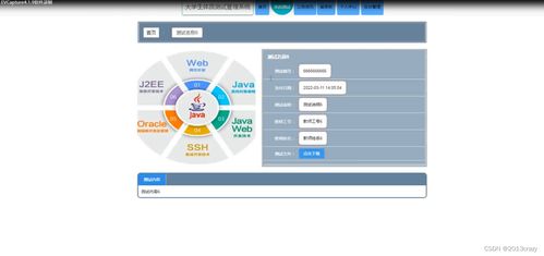 大学生体质测试管理系统 java