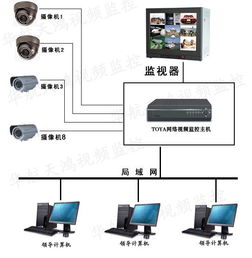 深圳东莞小耳朵监控摄像机电源变压器适配器价格公司